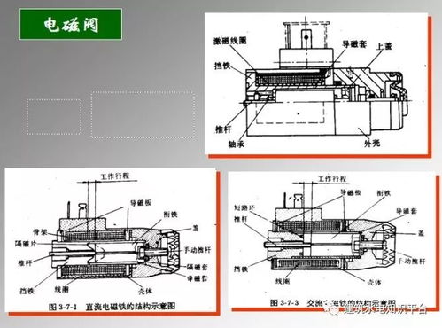 從原理圖到現(xiàn)實 掌握根據(jù)電氣控制原理圖繪制版圖與聯(lián)接電路的專業(yè)方法